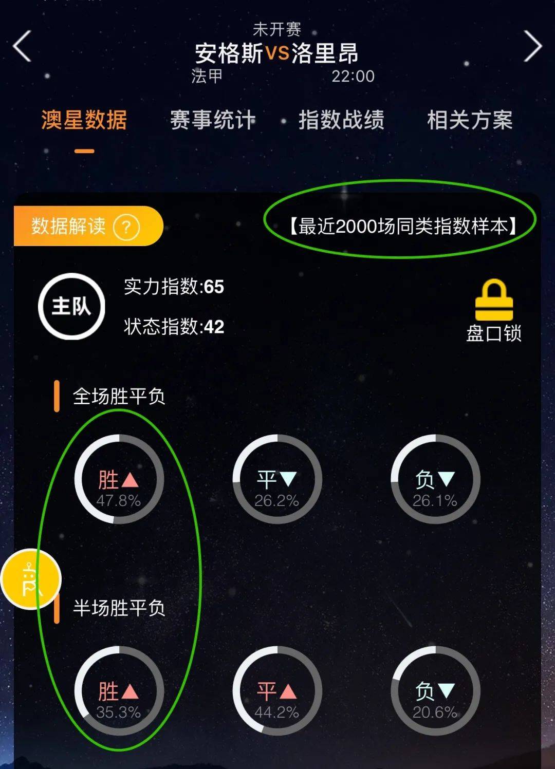 任然